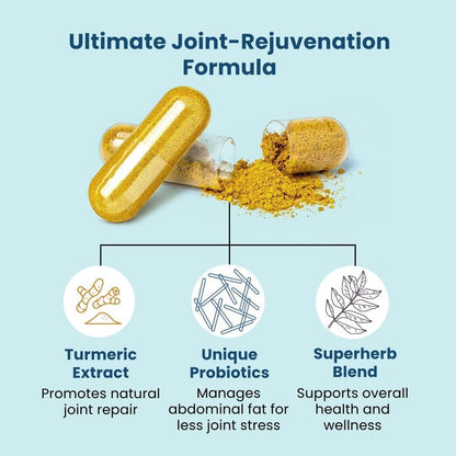 Provitalize Probiotics for Women